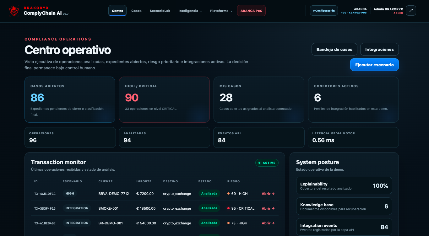 Centro operativo de ComplyChain AI